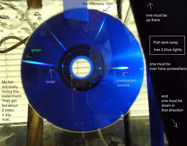 cd.dollar.store.spectrum.png