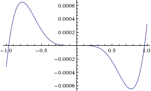 cd98f00b204e9800998ecf8427e979110drmj&f=HBQTQYZYGY4TOM3EMI3WENDEGMYDCNBSHA3WGNJZGBRTKNLBHA2Aaaaa.gif