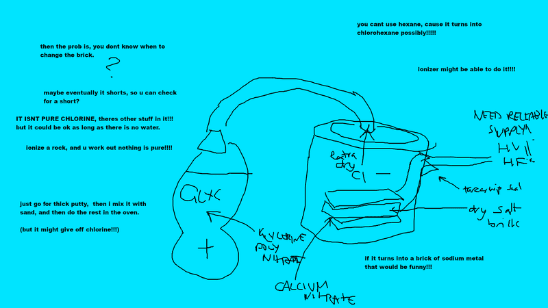 CdMDCEx.png