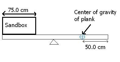 centerofgravity.jpg