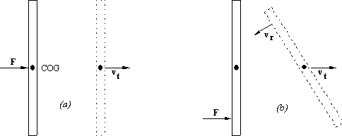 centerofpercussion002.gif