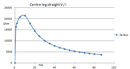 centre.PNG