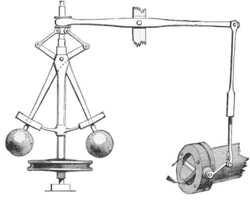 Centrifugal_governor.png