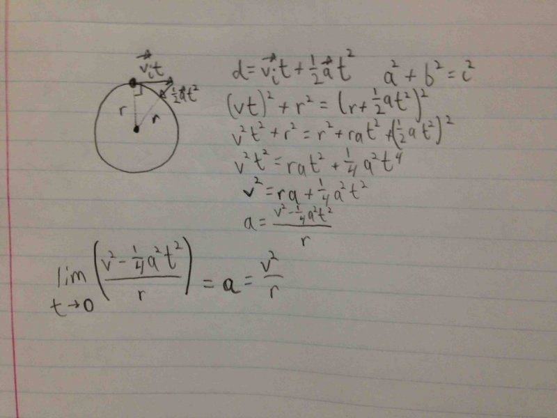 Centripetal Acceleration Derivation.jpg