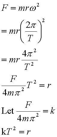 centripetalforce.jpg