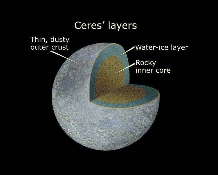 CerCut.jpg