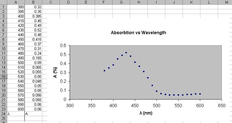 cgraph.jpg