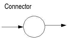 ch1-flowchart-connector.png