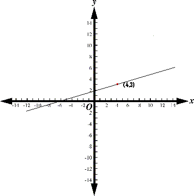 ch2_coordinate_system2.gif