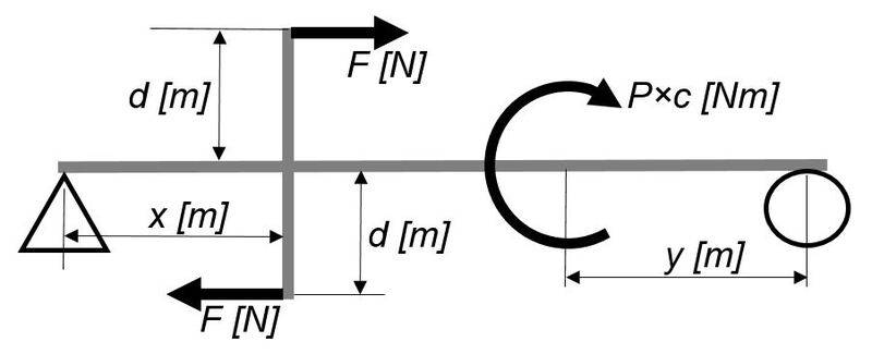Ch6Fig7C.jpg