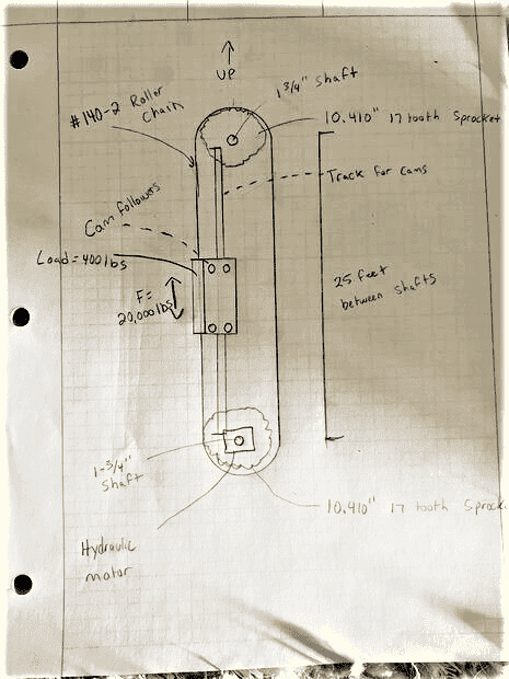 chain pulley 01.png