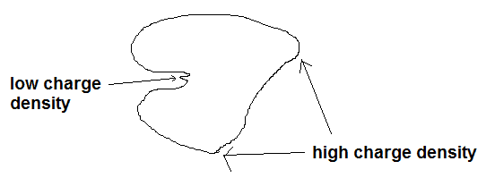 charge.png