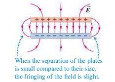 Charged Capacitor electric field.JPG