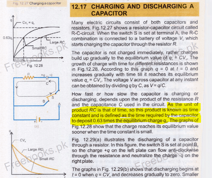Charging and Discharging of Capacitor.PNG