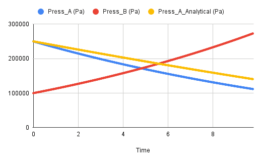 chart (1).png