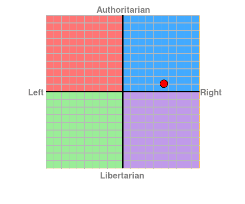 chart?ec=5.38&soc=1.03.png