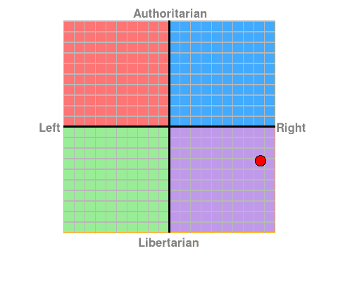 chart?ec=8.63&soc=-3.23.png