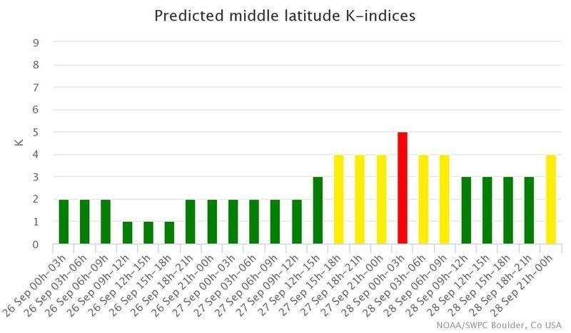 chart.jpeg