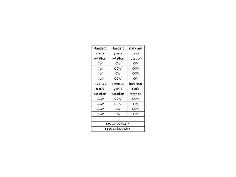 chart.jpg