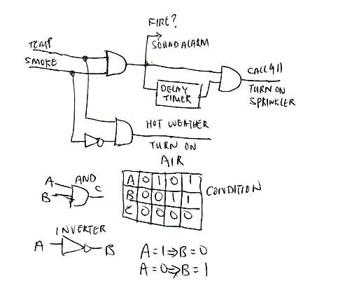 chart.jpg