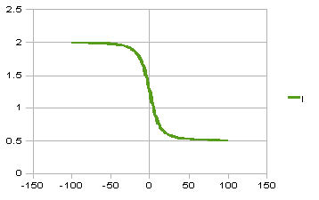 chart.PNG
