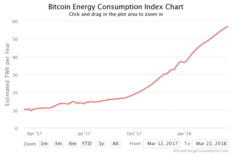 chart.png