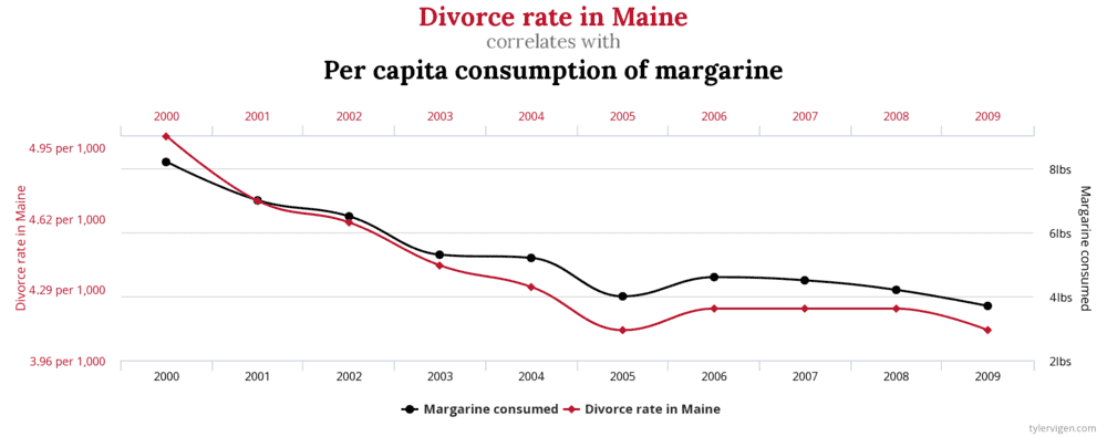 chart.png