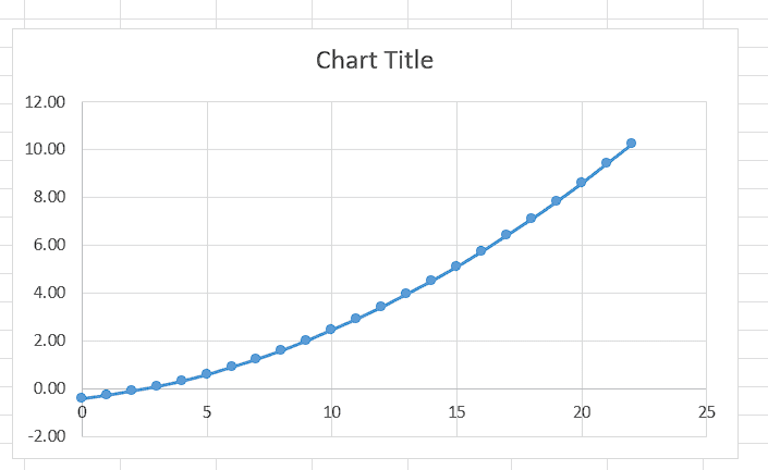 chart.png