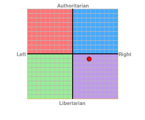 chart.png