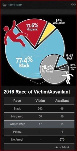 ChicagoValues1.jpg