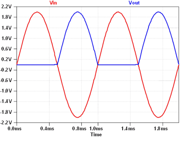 chptr7-f4.png