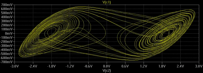 Chua's circuit 3.webp