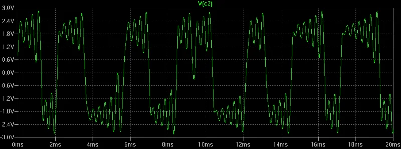 Chua's circuit Osc.webp