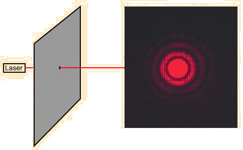 cirap2.gif