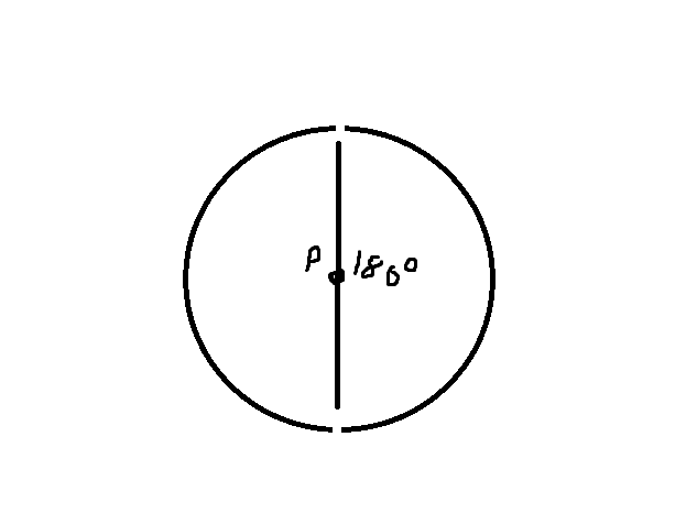 circle.PNG