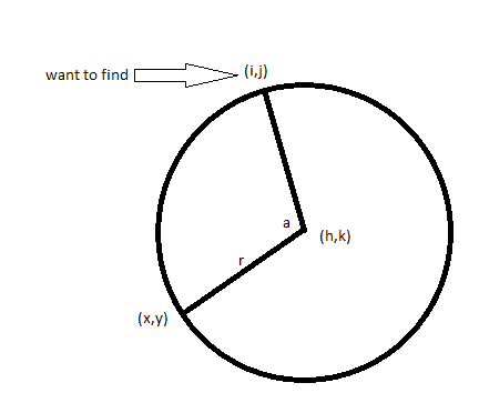 circle.png