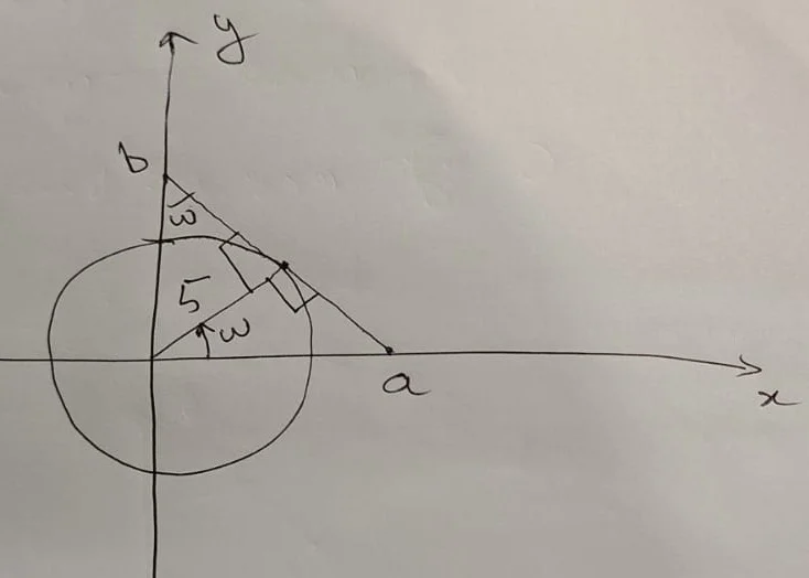 Circle Tangent Geomtery.webp