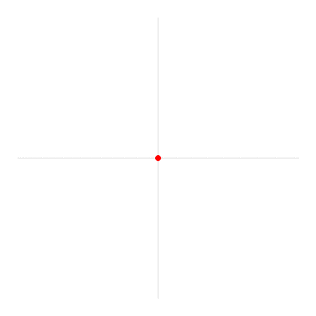 Circle_radians.gif