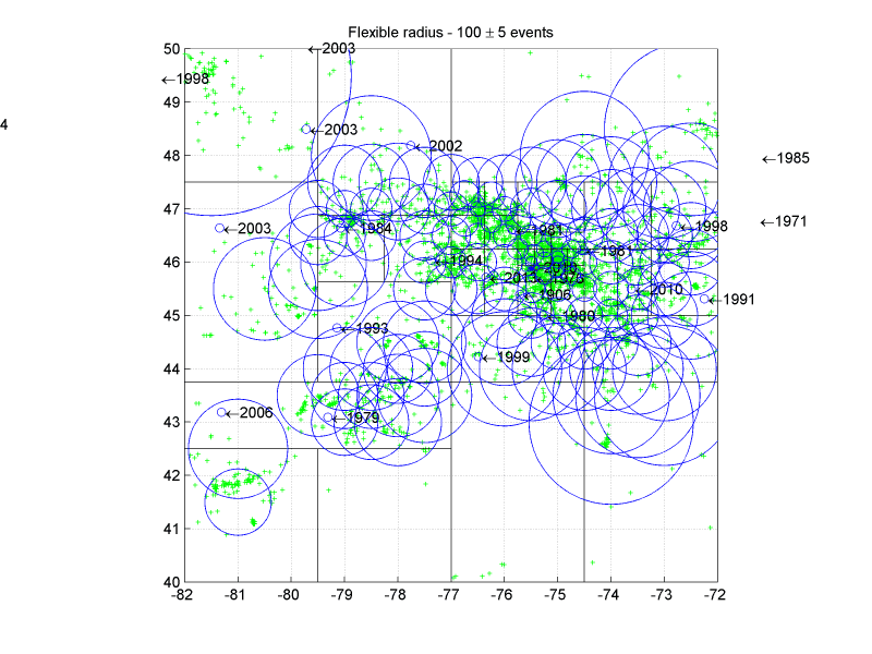 CircleTest1_zpsf8e5547e.png