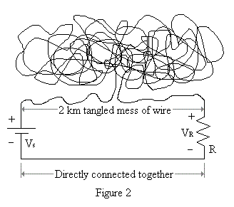 Circuit 2 with 2 km of Conductors.gif
