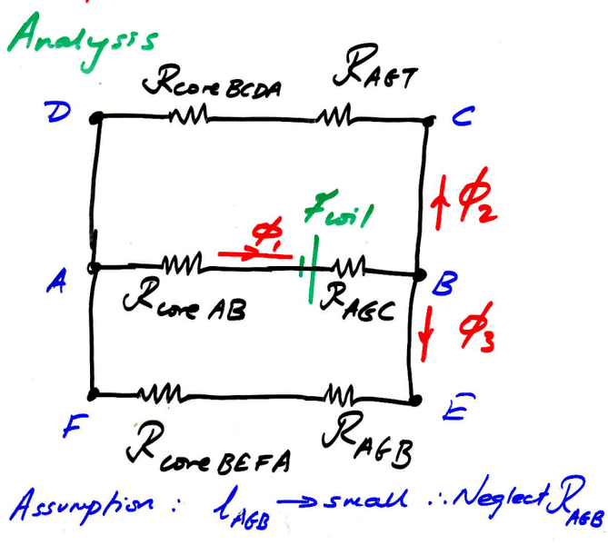 Circuit act.PNG