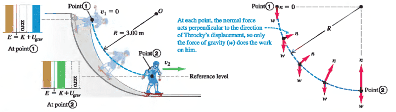 Circular Motion.PNG
