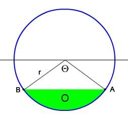 Circular Segment.jpg