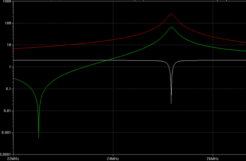 Clapp plot 2.PNG