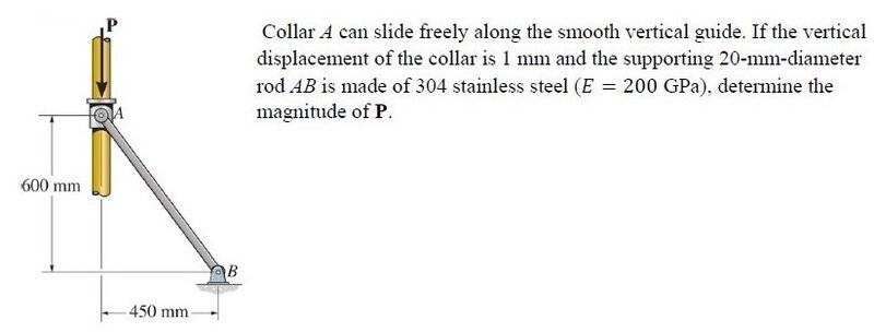 class_practise problems_question1_copy.jpg