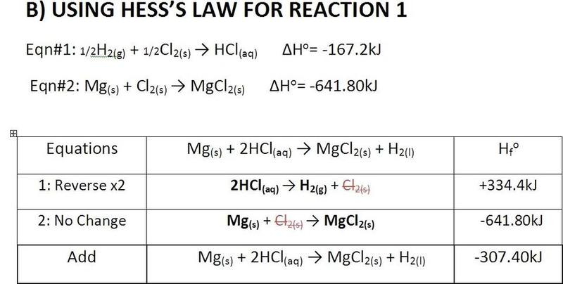 can i change the day i take alendronic acid