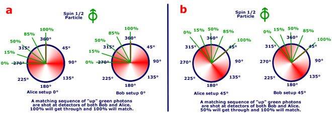 clockcone_p1.jpg