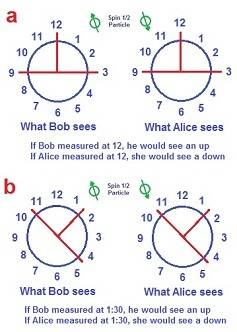 clocks90s_p1.jpg
