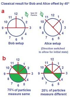 clocks90s_p2.jpg