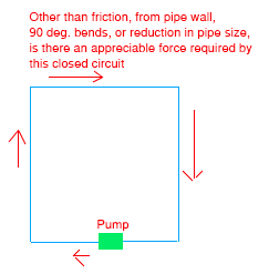 closed circuit pump.png